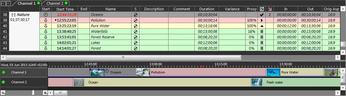 single application to control playback and commercial insertion on multiple channels