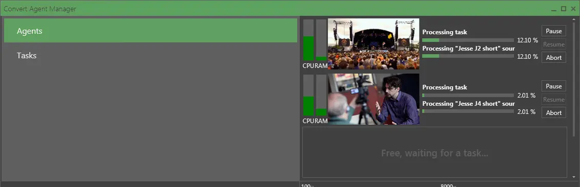 run as many simultaneous tasks per machine as required