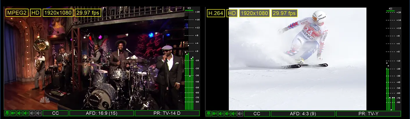 that can be viewed in anywhere in the world